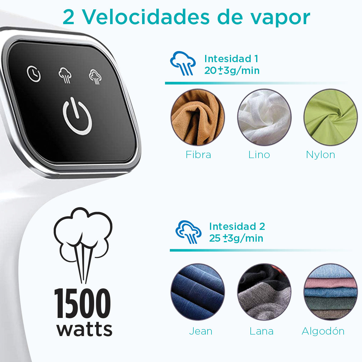 Plancha a vapor 1500W GS1500