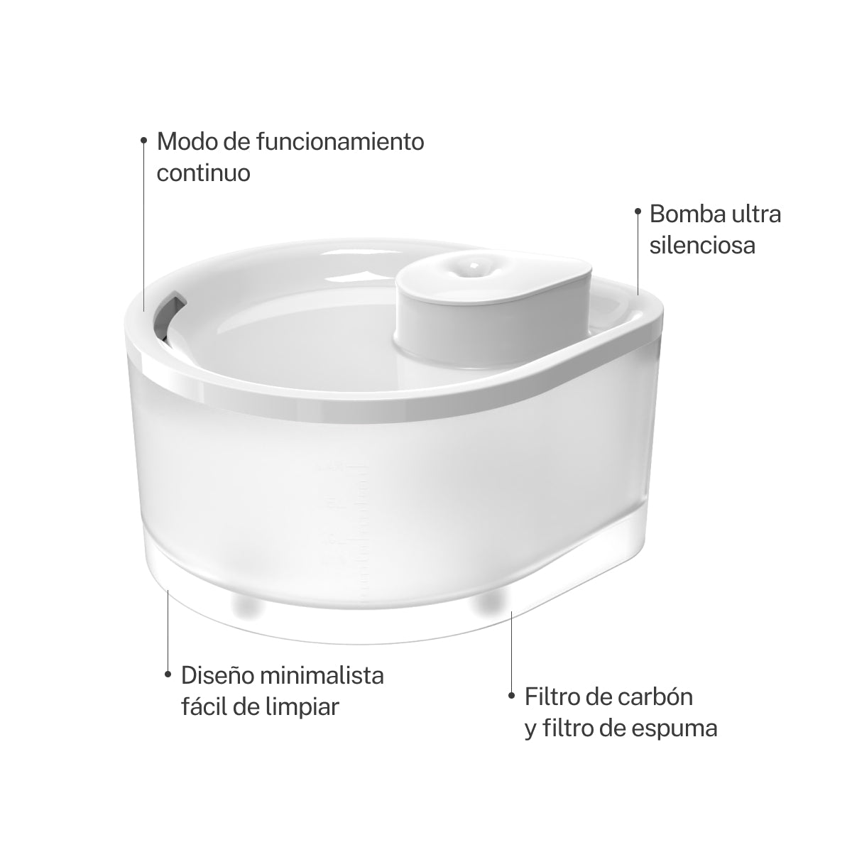Bebedero Automático 2.5 Lts PW60