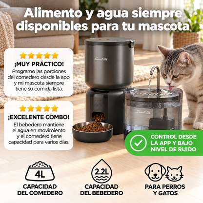 Combo Mascotas Racionador 4l + Bebedero 2,2l Automatico App