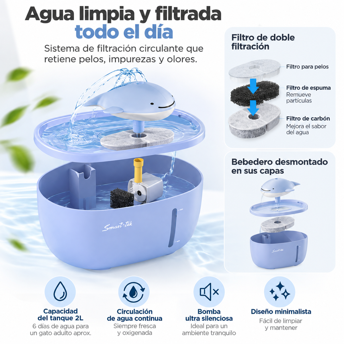 Bebedero Automatico Usb Para Mascotas 2 Litros Smart-tek Ballenita Pw30