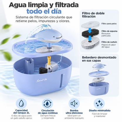 Bebedero Automatico Usb Para Mascotas 2 Litros Smart-tek Ballenita Pw30