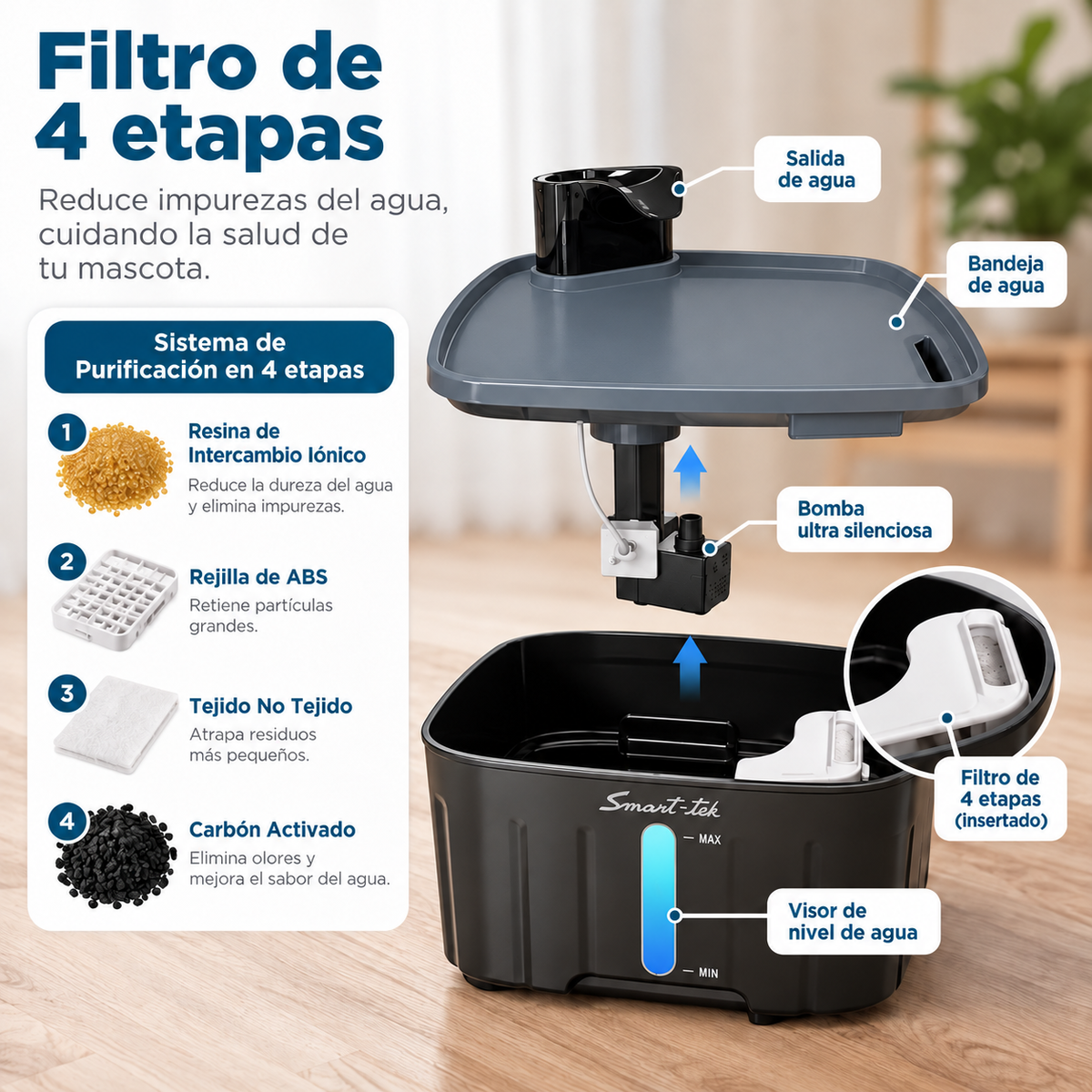 Bebedero Automático Grande Para Mascotas 8 Litros Smart-Tek