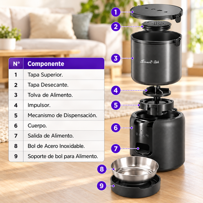 Combo Mascotas Racionador 4l + Bebedero 2,2l Automatico App