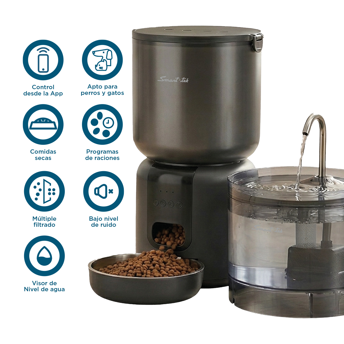 Combo Mascotas Racionador 4l + Bebedero 2,2l Automatico App