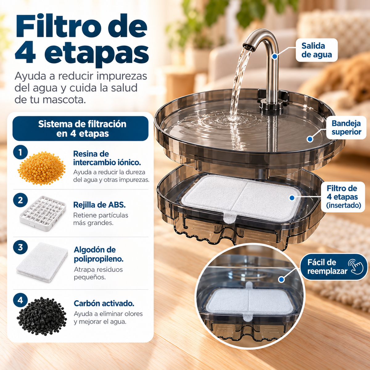 Combo Mascotas Racionador 4l + Bebedero 2,2l Automatico App