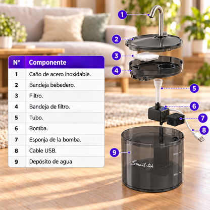 Combo Mascotas Racionador 4l + Bebedero 2,2l Automatico App