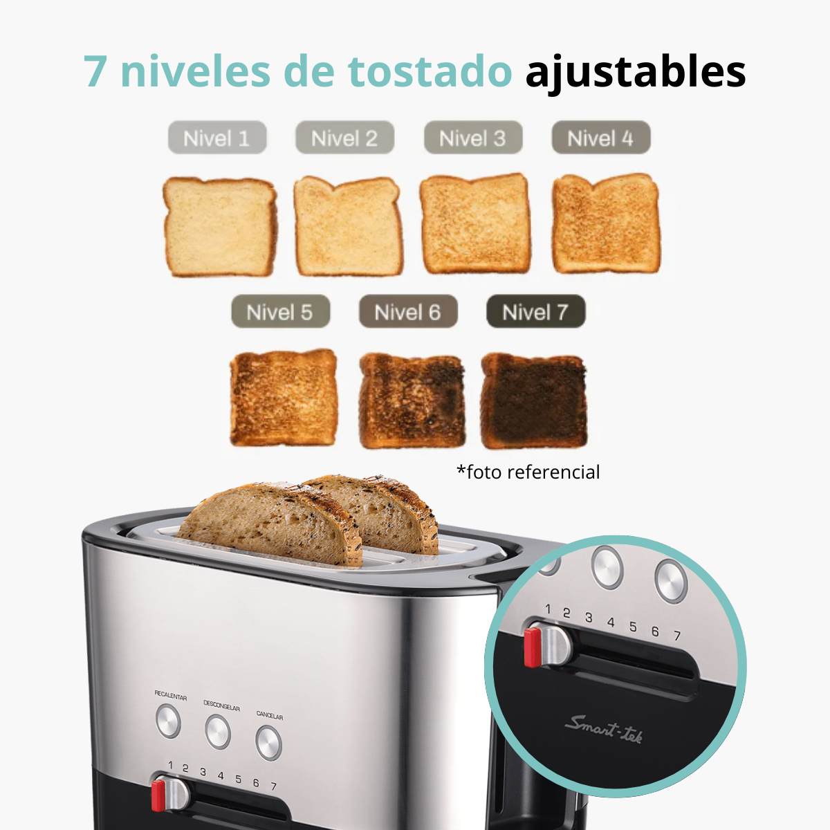 Tostador De Pan 2 Rebanadas 1000w 7 Niveles de potencia Sd2041